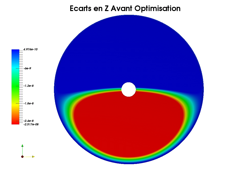 =Description : Ecarts-Z-Avant-Optimisation.jpg